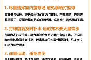 为什么篮球训练中需要咨询专家意见:提升技能与优化表现的秘诀