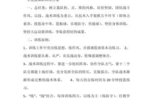 中学篮球校队训练内容怎么写