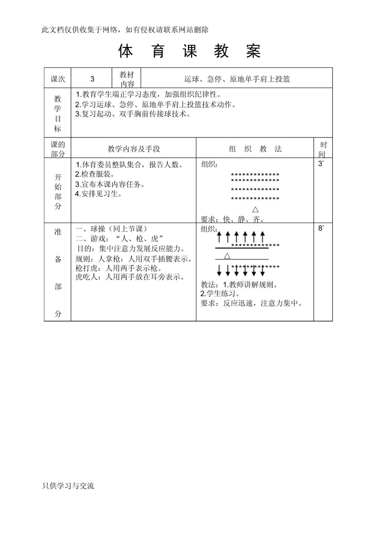 为什么篮球训练中需要专业辅导