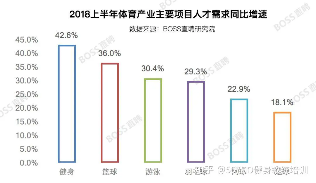 如何选择适合篮球运动员的按摩工具_0